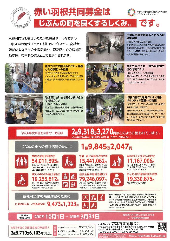 赤い羽根共同募金運動
